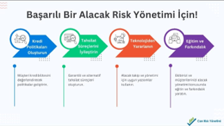 Resim Yüklenemedi