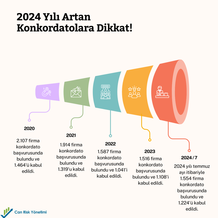 Resim Yüklenemedi