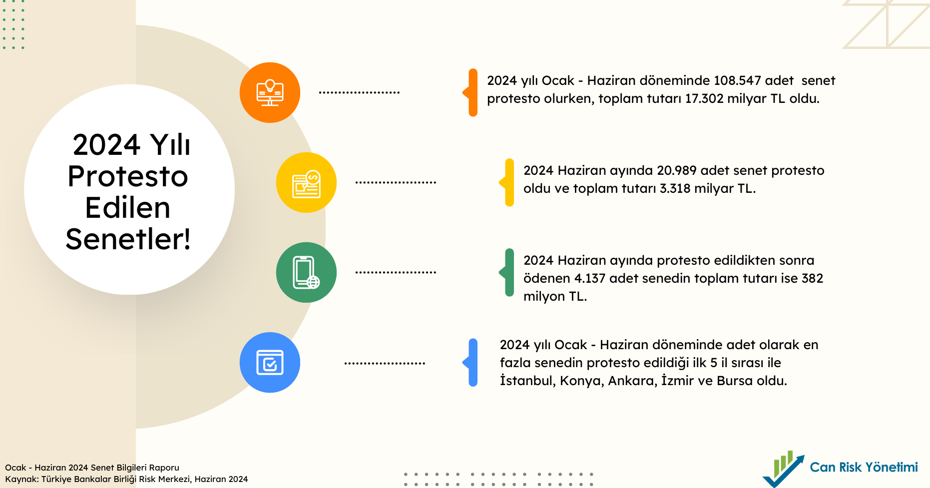 Resim Yüklenemedi